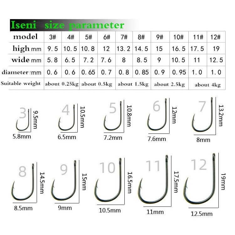 100pcs-box-fishhook-crucian-carp-circle-carp-fish-hooks-10-mixed-sizes-sport-set-of-barbed-hooks-for-fishing