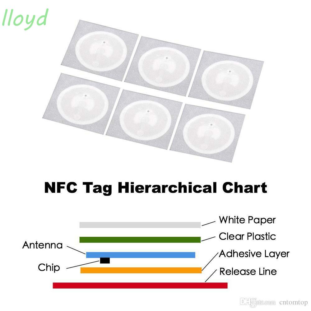 ราคาและรีวิวLLOYD 10pcs NFC TAG Ultralight Tags Ntag213 Sticker ISO 14443A 13.56MHz RFID Key Token Patrol Universal Label/Multicolor