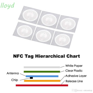 ภาพหน้าปกสินค้าLLOYD 10pcs NFC TAG Ultralight Tags Ntag213 Sticker ISO 14443A 13.56MHz RFID Key Token Patrol Universal Label/Multicolor ซึ่งคุณอาจชอบราคาและรีวิวของสินค้านี้
