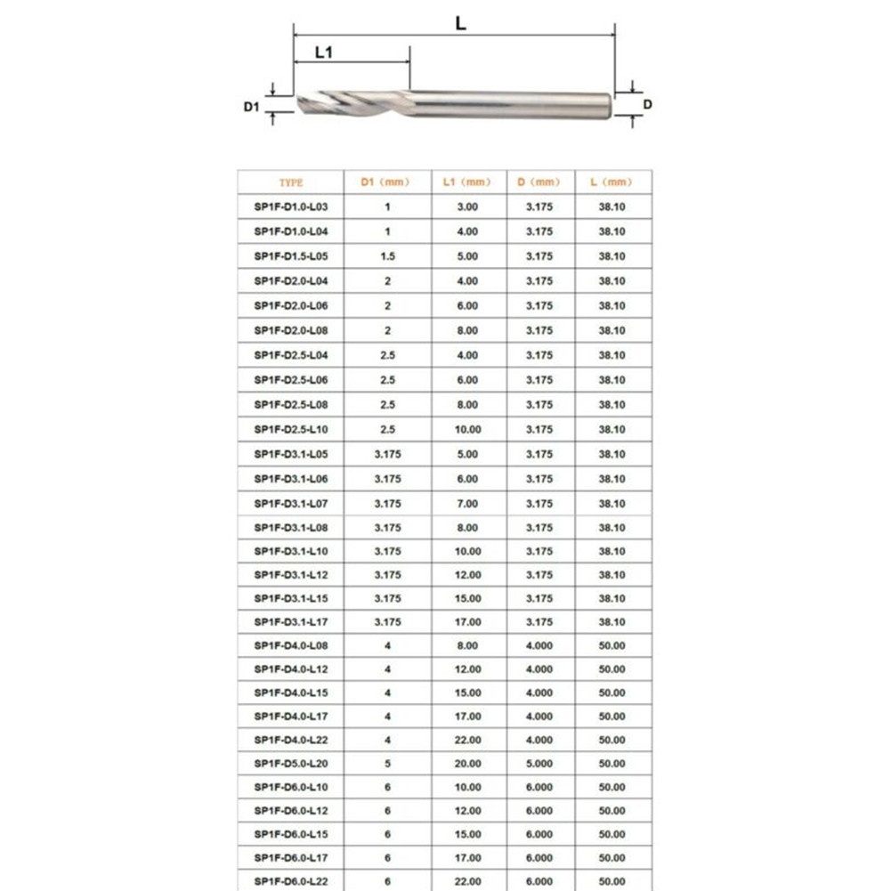 ดอกเอ็นมิลคาร์ไบด์-6-22-มม-ทนทาน-สําหรับเราเตอร์-mdf-cnc-1-ชิ้น