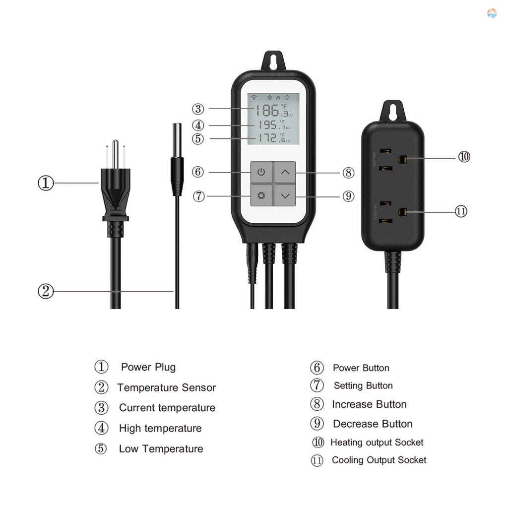 fash-เครื่องควบคุมอุณหภูมิดิจิทัล-wifi-ควบคุมอุณหภูมิ-ทําความร้อน-เต้าเสียบ-สมาร์ท-สัตว์เลื้อยคลาน-เทอร์โมสตัท-app-ระบบควบคุมอุณหภูมิระยะไกล-สําหรับเพาะพันธุ์-การฟักไข่-บ้าน-พิพิธภัณฑ์สัตว์น้ํา