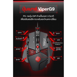 Mouse เมาส์ Gaming Viper G9 Magic Black RGB ส่งเร็ว ประกัน CPU2DAY