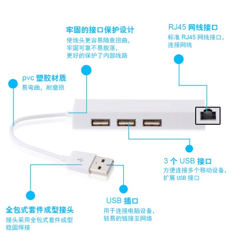 ฮับแยกสายเคเบิล-usb-2-0-สําหรับคอมพิวเตอร์-แล็ปท็อป-pc