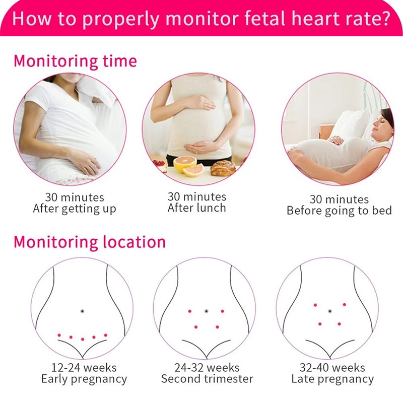 doppler-เครื่องวัดอัตราการเต้นของหัวใจของทารกในครรภ์-fetal-heart-rate-monitor-ที่ฟังเสียงหัวใจทารกในครรภ์