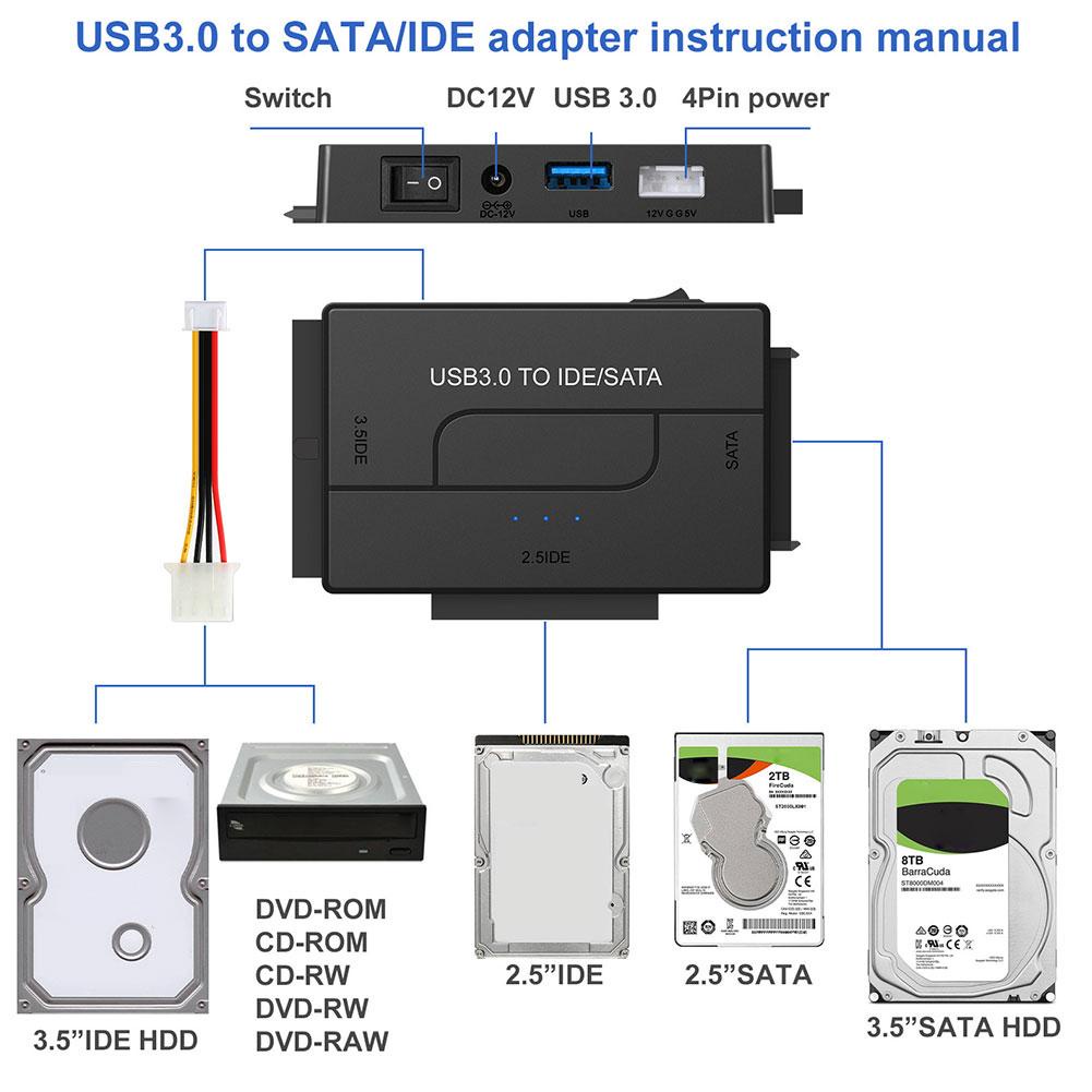 อะแดปเตอร์แปลงสายเคเบิลฮาร์ดดิสก์-usb3-0-เป็น-sata-ide-2-5-3-5-a9x0