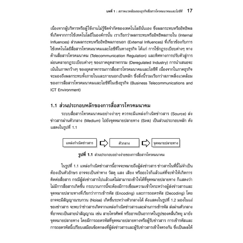 bundanjai-หนังสือราคาพิเศษ-การจัดการไอซีที-โทรคมนาคม-ict-telecom-management-สินค้าใหม่-สภาพ-80-90