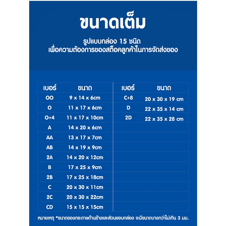 ส่งด่วน-กล่องพัสดุ-แพ็ค-20-ใบ-กล่องไปรษณีย์-ราคาพิเศษ-oo-o-o-4-a-aa-ab-ah-2a-b-2b-b-7-c-cd-s