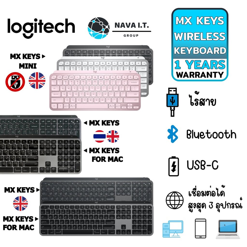 ⚡️กรุงเทพฯด่วน1ชั่วโมง⚡️ LOGITECH MX KEYS MINI & MX KEYS / FOR MAC ...