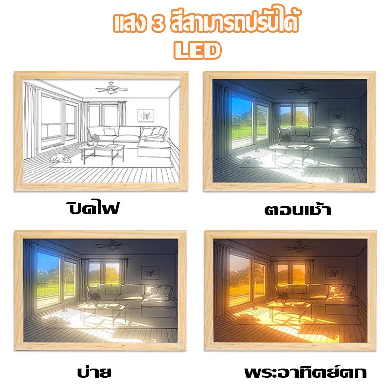 ภาพวาดโคมไฟ-กรอบรูปโรแมนติกไฟ-โคมไฟตั้งโต๊ะ-led-กรอบรูปไม้-3-สี-เสียบ-usb-สําหรับตกแต่งบ้าน-สร้างสรรค์-diy-ไฟกลางคืน