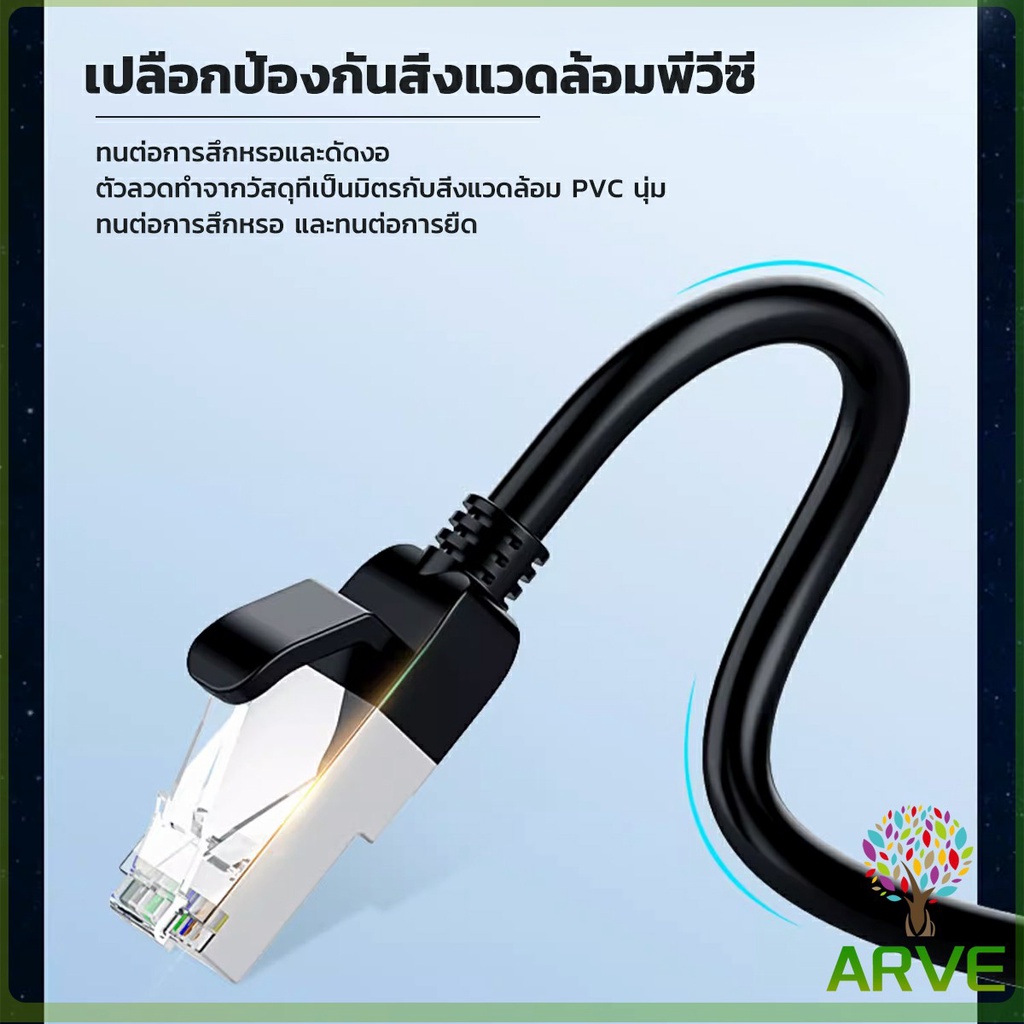 สายเคเบิล-สายแลน-lan-รองรับความถี่-1000-mbps-ความยาว-5m-10m-network-cable