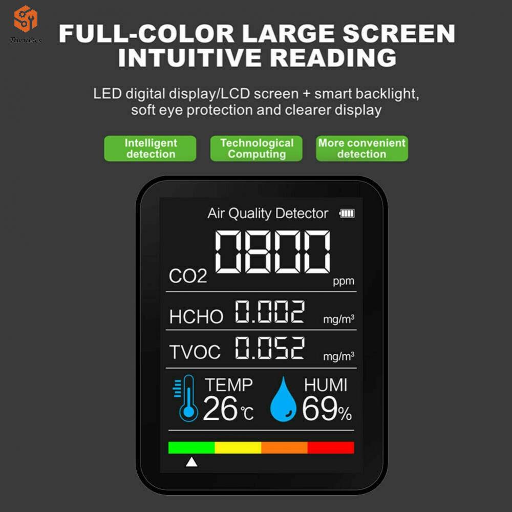 เครื่องวัดอุณหภูมิความชื้น-co2-tvoc-และการตรวจจับ-hcho