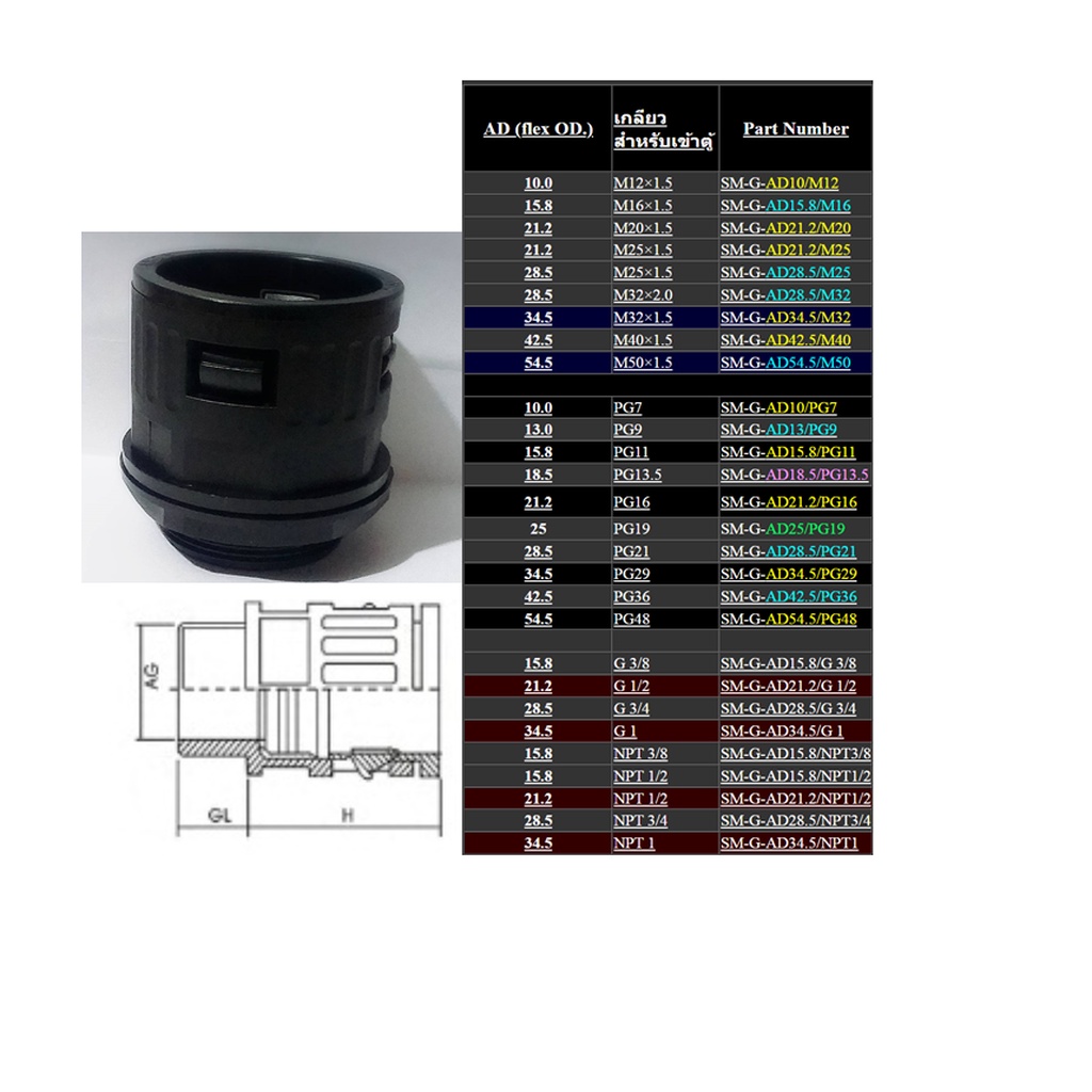 fitting-ข้อต่อตรงท่อร้อยสายไฟสำหรับท่อพลาสติก-sm-g-ad42-5-m40