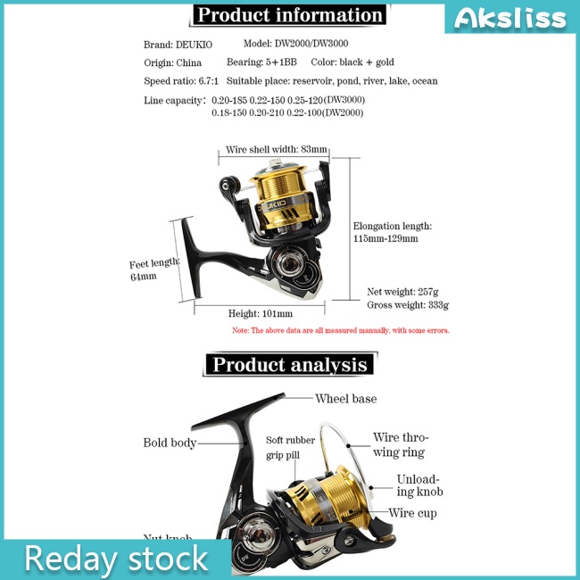 aks-รอกหมุนตกปลา-อัตราทดเกียร์-6-7-1-cnc