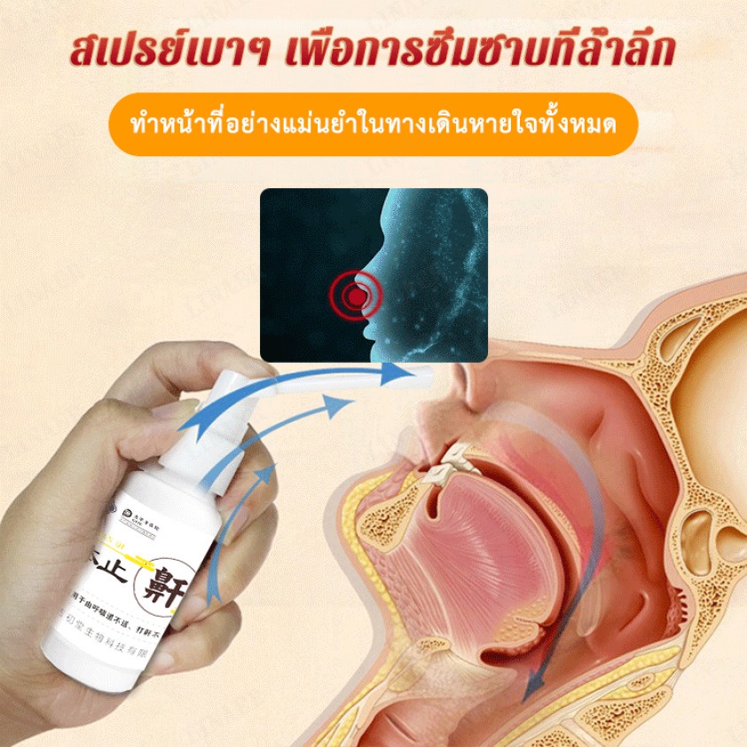 อุปกรณ์หยุดเสียงดังขณะนอนหลับ-ช่วยให้การหายใจสะดวกขึ้น-และช่วยเพิ่มประสิทธิภาพการหลับ