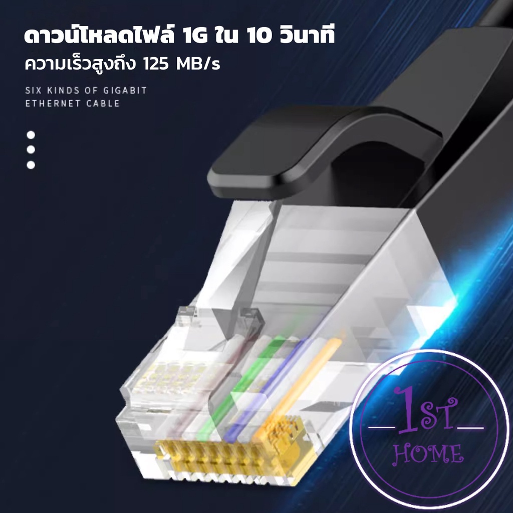 สายเคเบิล-สายแลน-lan-รองรับความถี่-1000-mbps-ความยาว-5m-10m-network-cable