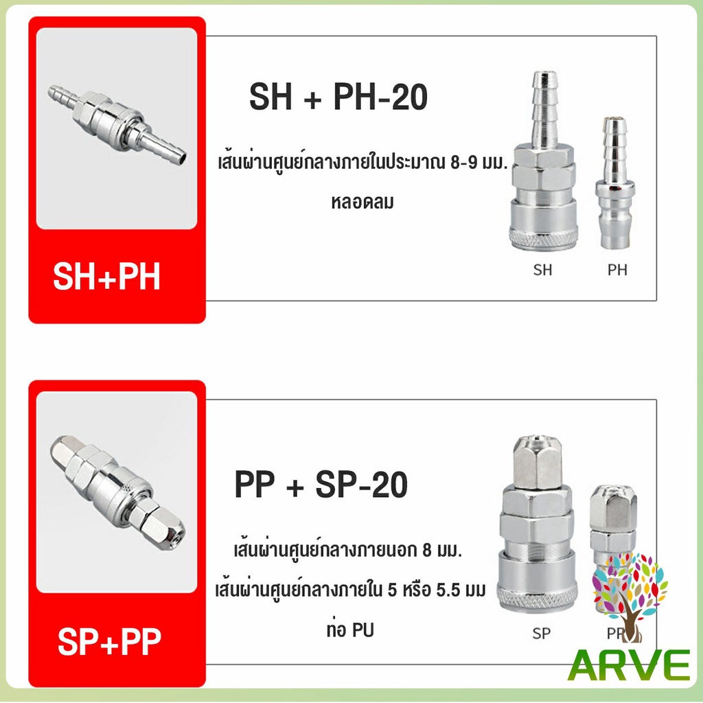 arve-คอปเปอร์-ข้อต่อสวมเร็ว-ข้อต่อลม-ข้อต่อสายpu-pp-sp-ph-sh-air-pipe-joint