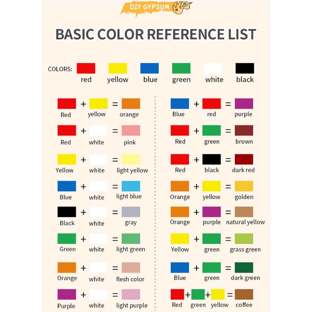 ตุ๊กตาระบายสี-ตุ๊กตาปูนปลาสเตอร์-diy-ตุ๊กตา-กราฟฟิตี-ของขวัญสำหรับเด็ก-ของเล่นทำมือ