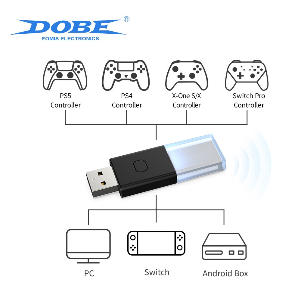 อะแดปเตอร์แปลงสัญญาณบลูทูธไร้สาย-5-0-pc-android-box