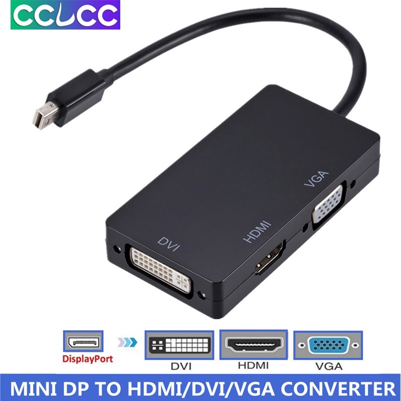 cclcc-3-in-1-อะแดปเตอร์แปลงพอร์ตหน้าจอ-ขนาดเล็ก-เป็น-vga-dvi-สําหรับ-apple-mac-macbook-air-thunderbolt-dp-hdmi