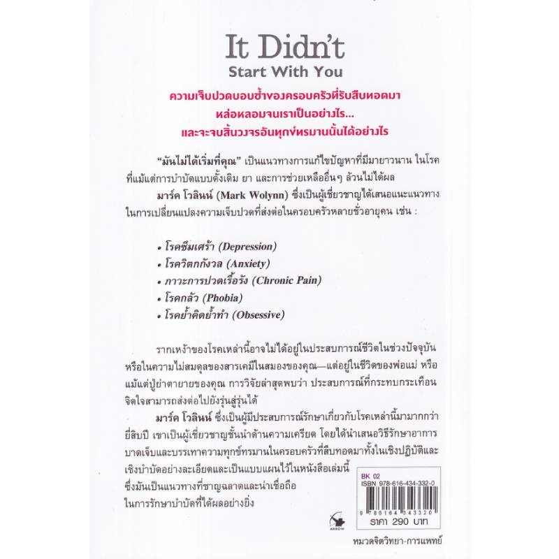 b2s-หนังสือ-มันไม่ได้เริ่มที่คุณ