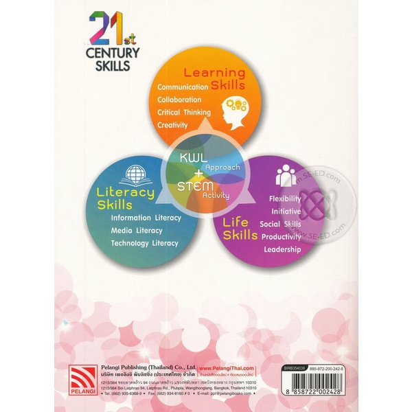 Bundanjai (หนังสือ) Primary Education Smart Plus Mathematics ...