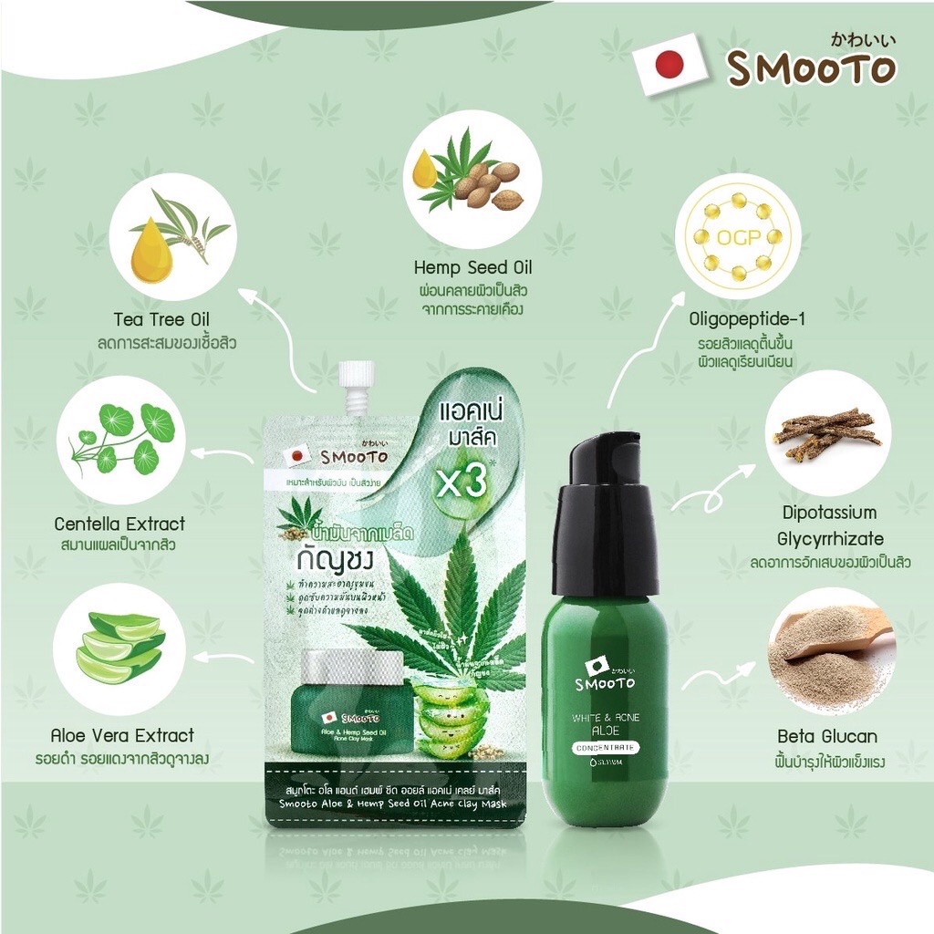 1ซอง-แบบซอง-อโล-แอนด์-เฮมพ์มาส์คโคลน-smooto-aloe-amp-hemp-seed-oil-acne-clay-mask-10กรัม