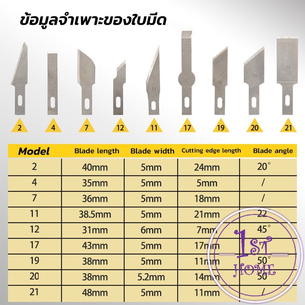 เซตมีดแกะสลัก-มีดโมเดล-เซ็ทมีดอาร์ตไนท์-มีใบมีด-13ใบ-carving-knife