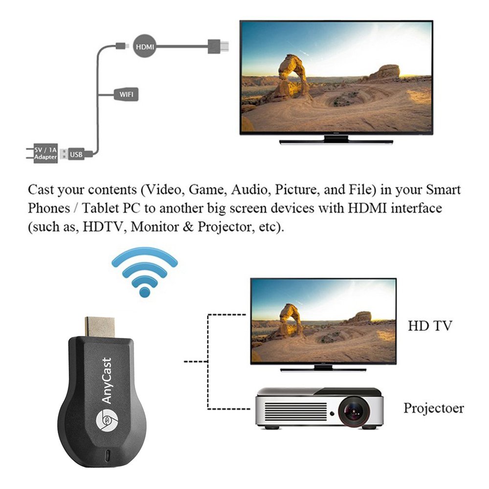 m2-practical-tv-stick-smart-tv-dongle-wireless-receiver-miracast-same-screen-devices-2-any-cast-สำหรับทีวีเคลื่อนที่