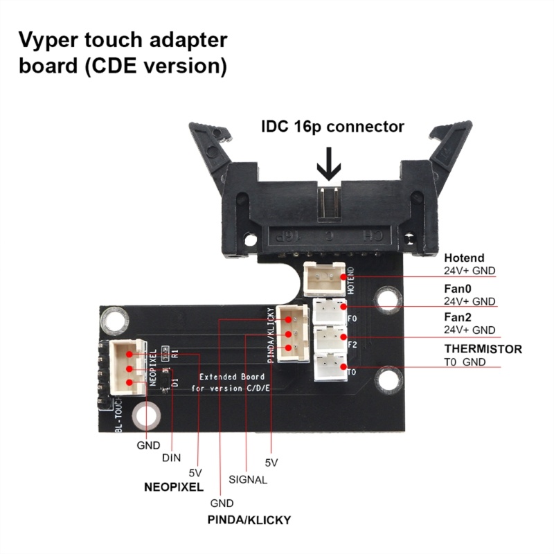 bang-anysub-vyper-touch-บอร์ดอะแดปเตอร์-เพิ่มความเร็วในการพิมพ์ได้ถึง-150-โมดูล