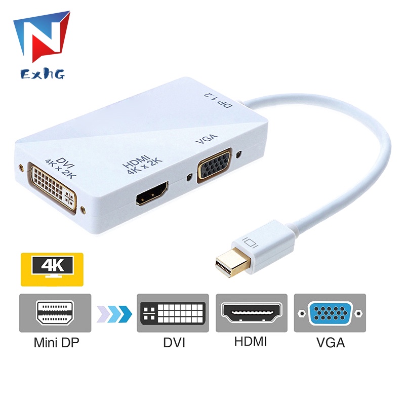 อะแดปเตอร์แปลง-mini-dp-1-2v-เป็น-dvi-vga-hdmi-4k-3-in-1-อเนกประสงค์-สําหรับคอมพิวเตอร์-pc-โปรเจคเตอร์