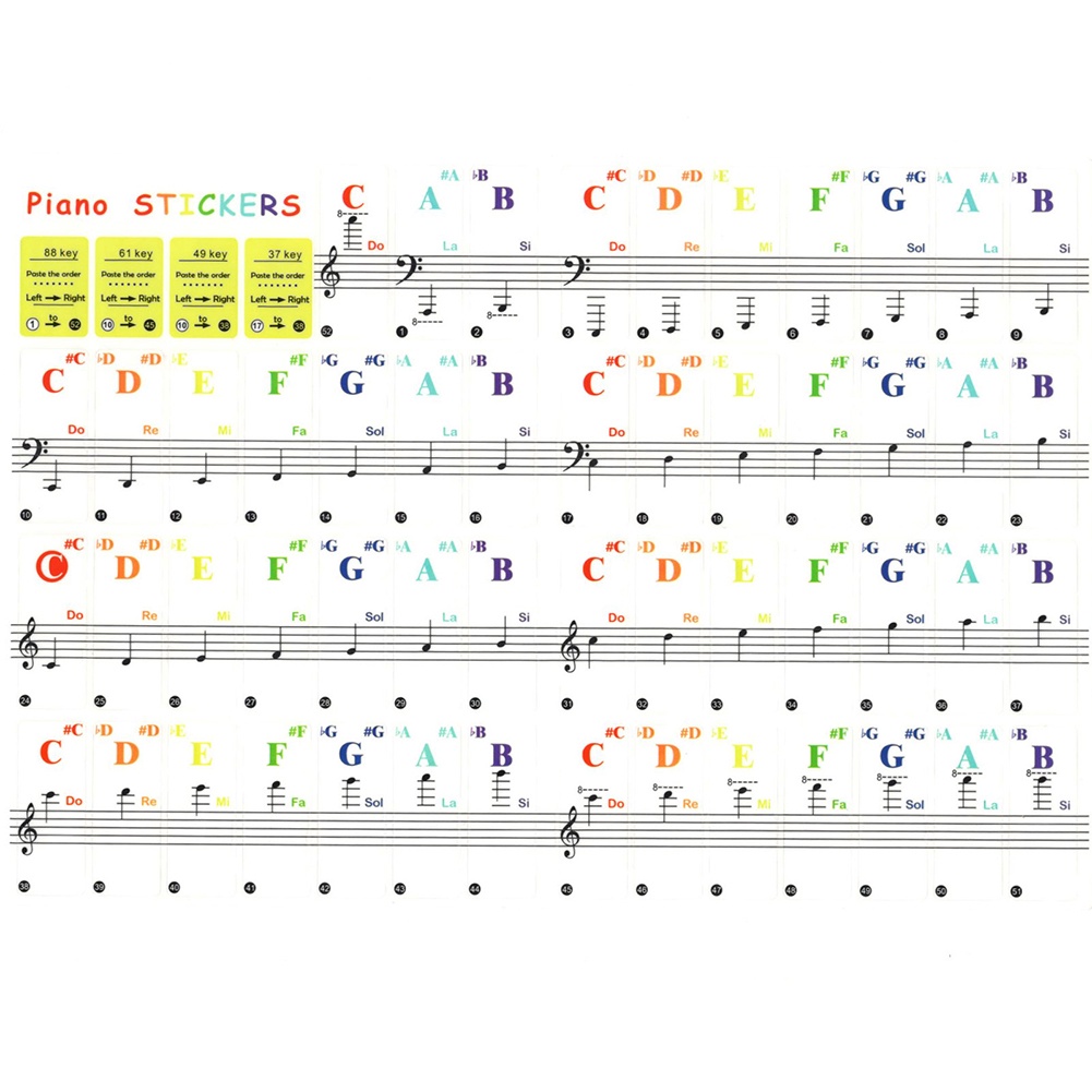 new-arrival-piano-stickers-stickers-transparent-beginner-colorful-piano-stickers-stickers