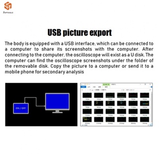 ออสซิลโลสโคป 1013D อัตราการสุ่มตัวอย่าง 1GS 5V2A ที่ชาร์จแบนด์วิธ ช่องคู่