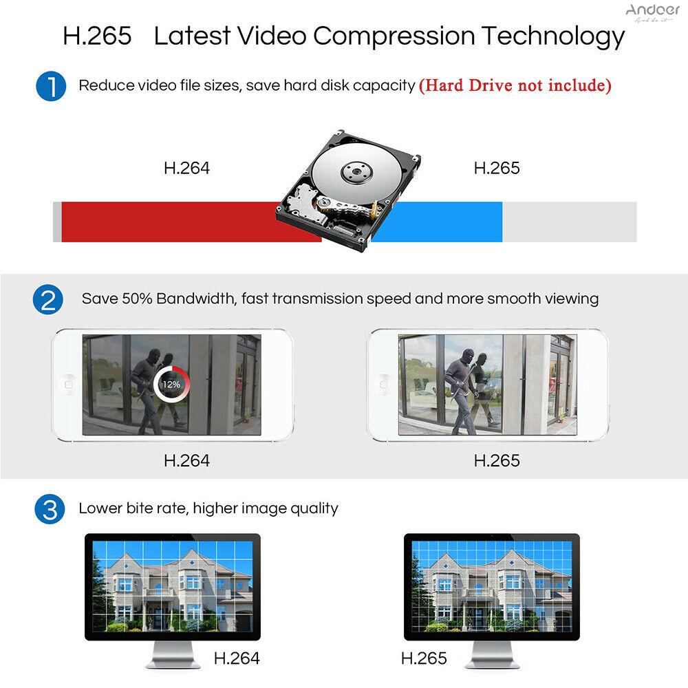 kkmoon-เครื่องบันทึกวิดีโอ-dvr-และกล้องรักษาความปลอดภัย-4-ระบบบันทึกความปลอดภัย-4ch-1080p-ความละเอียดสูง-ahd-analog-tvi-cvi-dvr-cctv-dvr-p2p