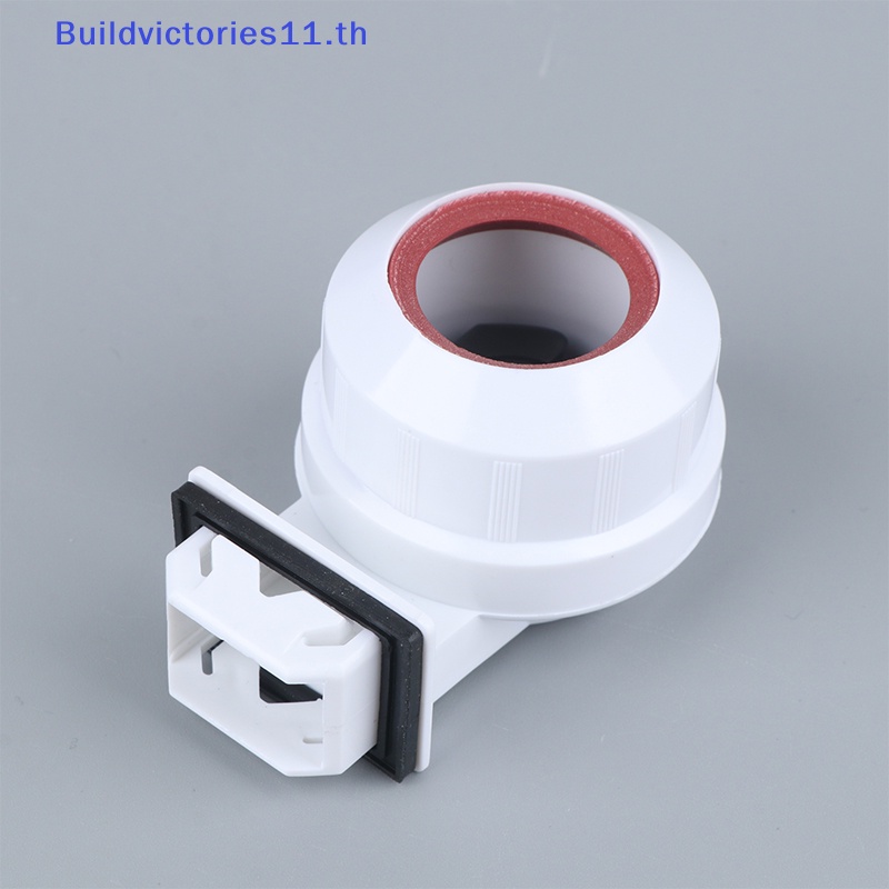 buildvictories11-ฐานหลอดไฟ-led-t8-t5-กันน้ํา-ประหยัดพลังงาน-th