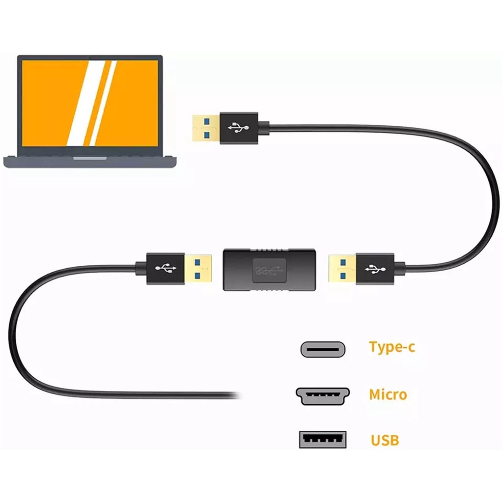 อะแดปเตอร์การ์ดข้อมูล-usb3-0-ตัวเมีย-เป็นตัวเมีย-usb3-0-m7q2