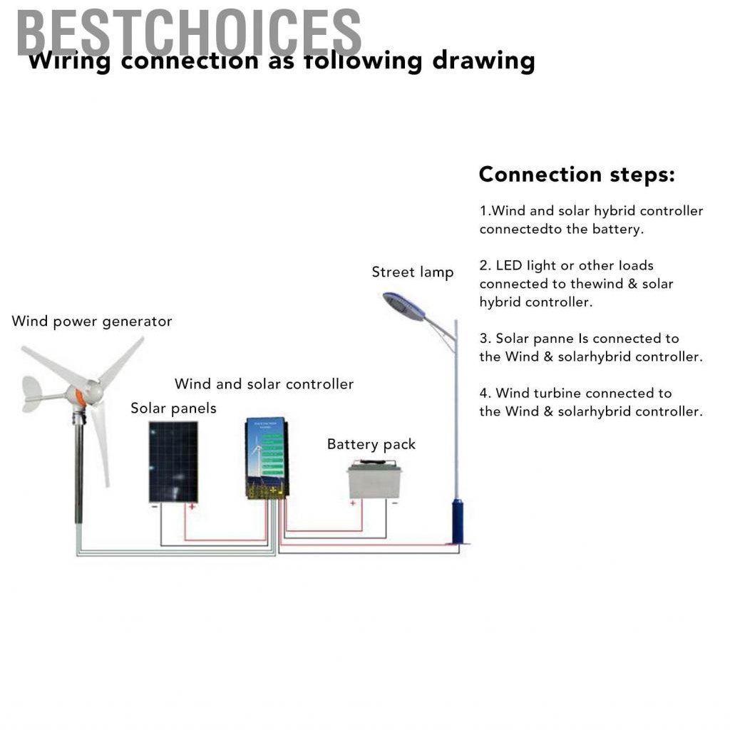 bestchoices-1000w-wind-generator-charge-controller-48v-ip67-mppt-turbine-charging