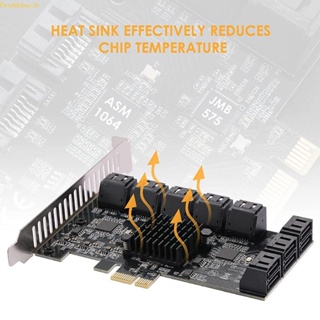 Doublebuy การ์ดต่อขยายควบคุม PCIe 16 พอร์ต III 6Gbps PCIe เป็น 3 0 สําหรับ Chia Mi