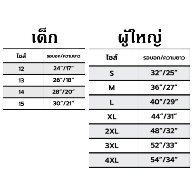 เสื้อวงดนตรี-กีต้า-ยืด-ไม่ย้วย-คอกลม-fender-gibson-เสื้อผ้าแฟชั่นวัยรุ่น-ผู้ชาย-ผู้หญิง-cotton