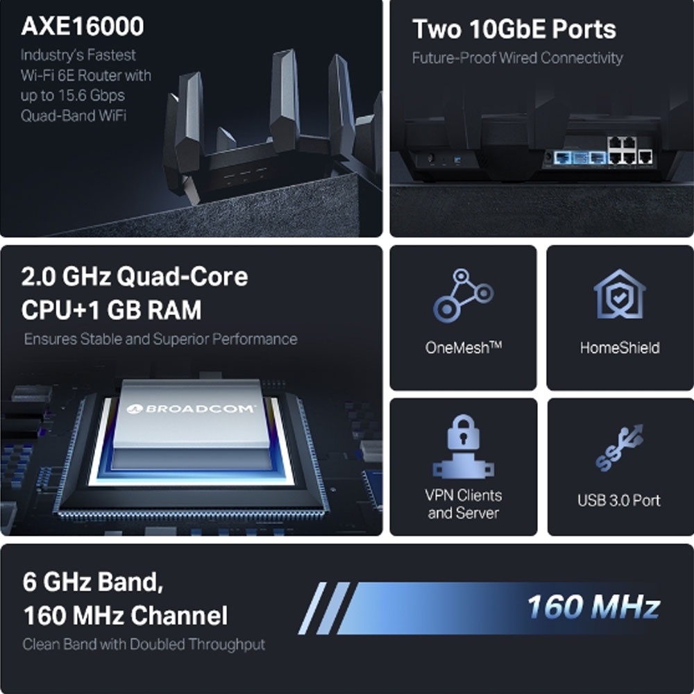 tp-link-axe300-quad-band-axe16000-wi-fi-6e-router-wifi-network-korea