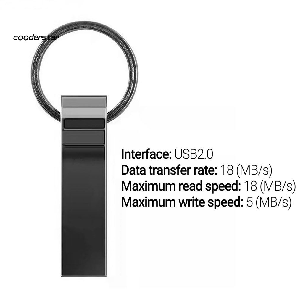 cood-แฟลชสติ๊ก-usb20-โลหะแข็ง-กันน้ํา-สําหรับลําโพง