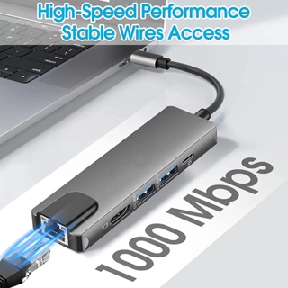 อะแดปเตอร์ฮับ USB 3.0 Type C RJ45 1000Mbps 5 In 1 สําหรับแล็ปท็อป โน้ตบุ๊ก Macbook HDMI PD