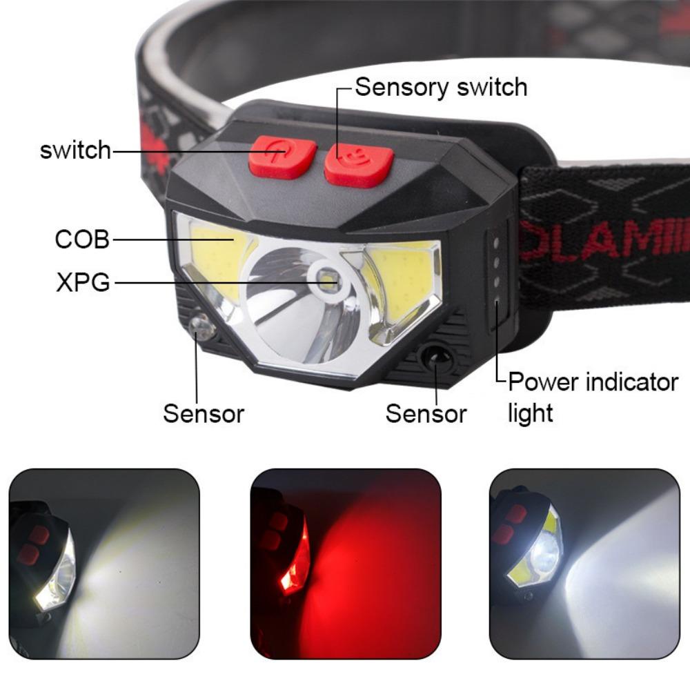 banana1-ไฟฉายสวมศีรษะ-cob-led-xpe-cob-8-โหมด-กันน้ํา-เซนเซอร์จับการเคลื่อนไหว-มีประสิทธิภาพ-สําหรับกลางแจ้ง