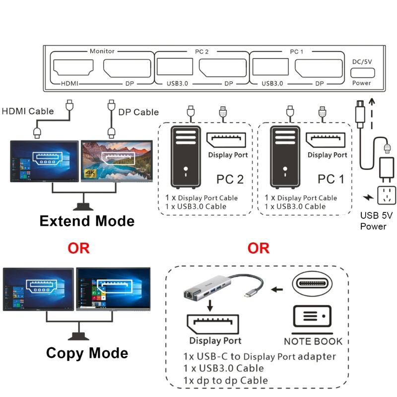 ลดราคาสูง-aodysin-th-สวิตช์ควบคุมคอมพิวเตอร์-kvm-ความละเอียดสูง-ควบคุมง่าย