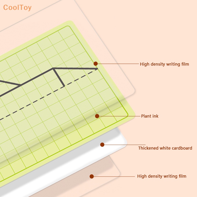 cooltoy-การ์ดวาดภาพกราฟฟิค-ตารางสมมาตร-ของเล่นเสริมการเรียนรู้-สําหรับเด็ก-ขายดี