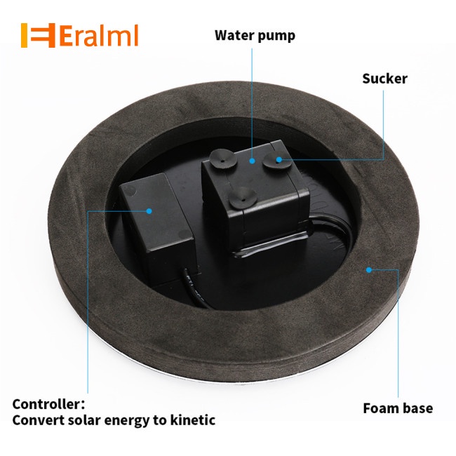 eralml-ชุดปั๊มน้ําพุพลังงานแสงอาทิตย์-แผงพลังงานแสงอาทิตย์