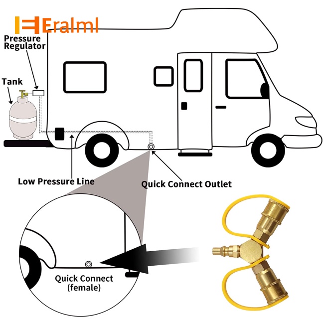 eralml-อะแดปเตอร์เชื่อมต่อ-1-4-นิ้ว-สําหรับรถพ่วง-rv