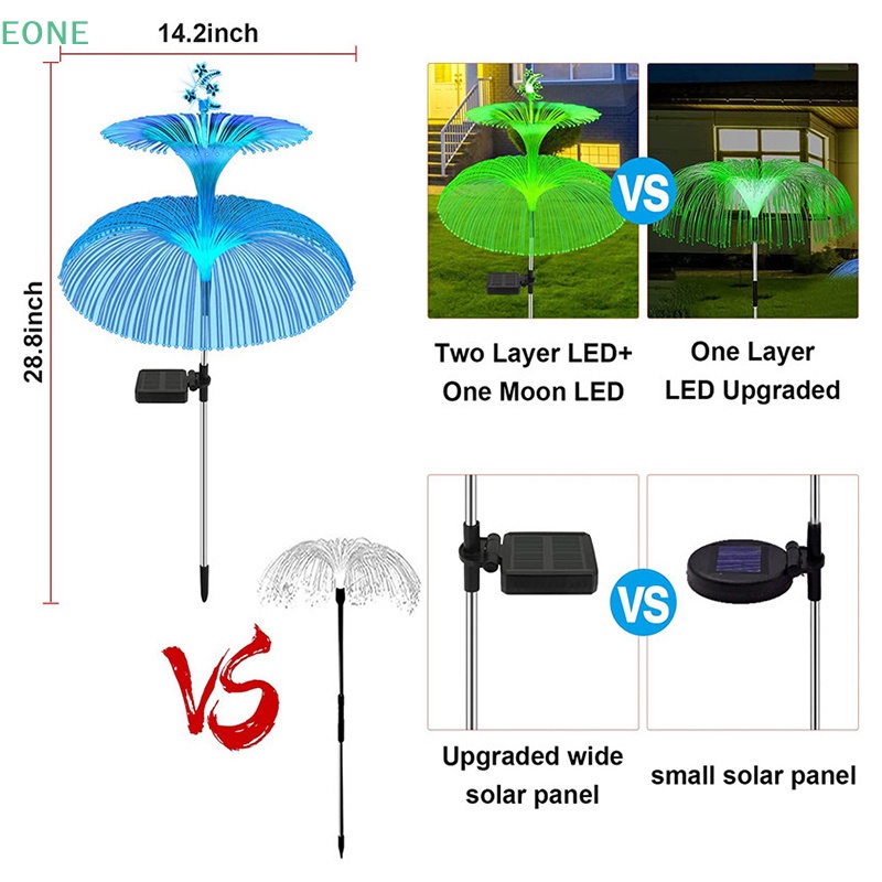 eone-โคมไฟ-led-พลังงานแสงอาทิตย์-รูปแมงกะพรุน-7-สี-สําหรับตกแต่งสวน