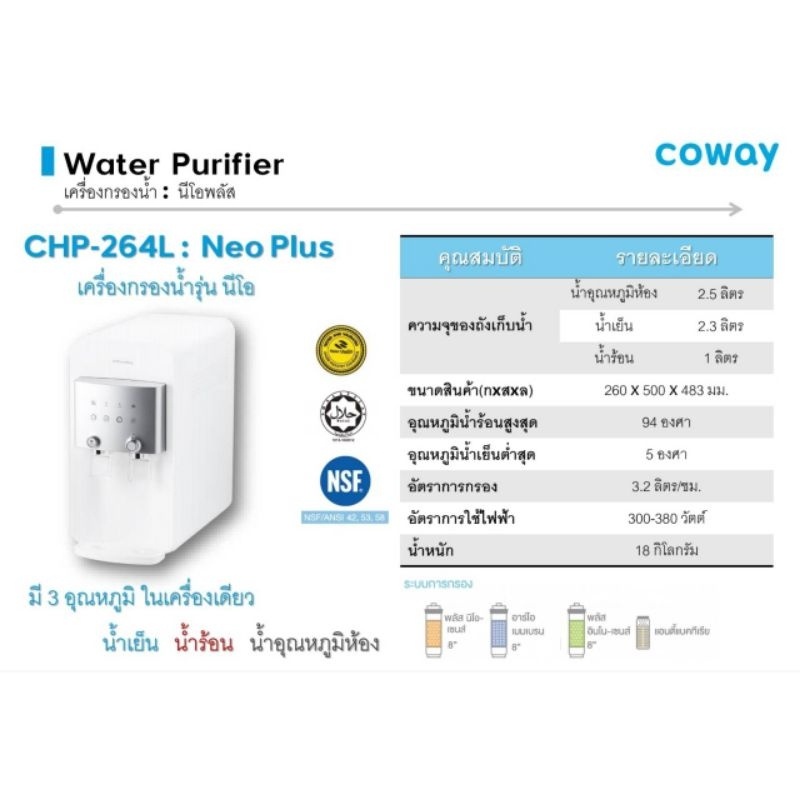 coway-ใช้ฟรีเดือนแรก-เครื่องกรองน้ำcoway-neo-plus-chp-264l-จ่ายรายเดือน-690-790บาท