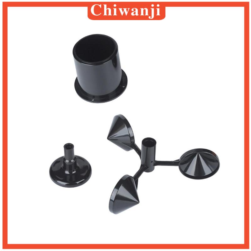 chiwanji-เครื่องวัดความเร็วลม-สําหรับเรือนกระจก