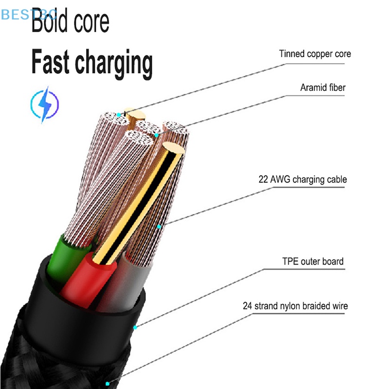 best3c-3in1-สายชาร์จ-usb-led-8pin-สายชาร์จโทรศัพท์-หลายพอร์ต-ขายดี